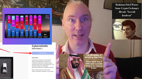 Musk marketing. Angry POTUS. Saudi Dollar threat. Nice crypto crash. Economic crash. Idiot denying