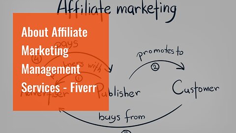 About Affiliate Marketing Management Services - Fiverr