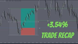 +3.54% Trade Recap | GBP/JPY