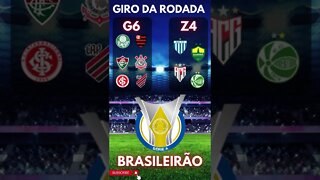 TABELA DO BRASILEIRÃO 2022 - CLASSIFICAÇÃO DO CAMPEONATO BRASILEIRO 2022 #shorts