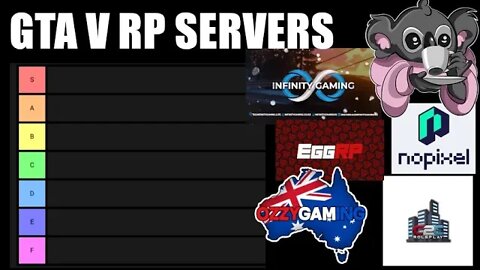 Australian GTA RP Server Tier List