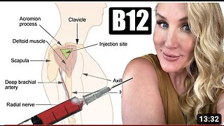 How to Give Yourself a B12 Injection // Gorgeously Aging