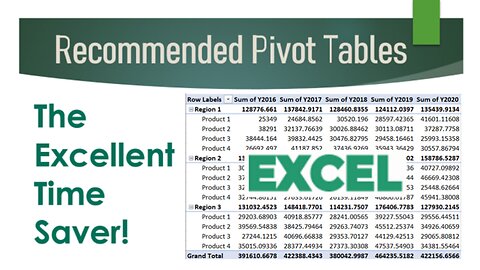 EXCEL TUTORIAL: QUICKLY ORGANIZE DATA WITH RECOMMENDED PIVOT TABLES