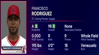 How To Create Francisco Rodriguez Mlb The Show 22
