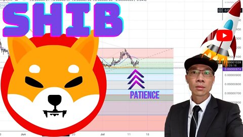 Shiba Inu Coin Technical Analysis | $SHIB Price Predictions