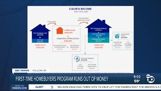 First-time homebuyers program runs out of money