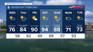 Seasonal Temperatures