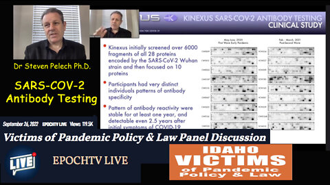 SARS-COV-2 Antibody Testing Explained