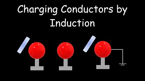 Conductors, Charging by Induction, Grounding - Physics