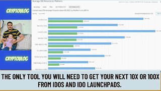 The Only Tool You Will Need To Get Your Next 10x Or 100x From IDOs And IDO Launchpads.