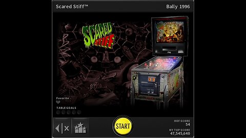 Let's Play: The Pinball Arcade - Scared Stiff Table (PC/Steam)