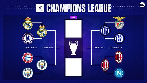 2023 UEFA Champions League - Predictions-