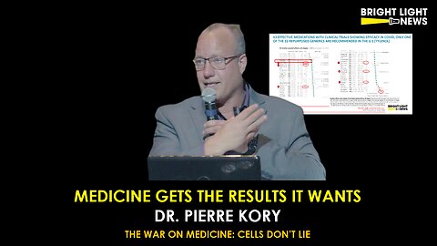 Medicine Gets the Results It Wants -Dr. Pierre Kory | Bright Light News Live Panel 2
