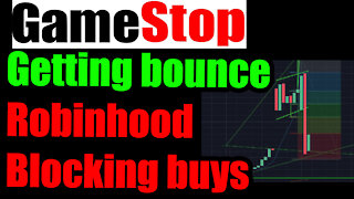GameStop GME RobinHood blocking buys Technical Analysis