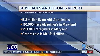 Alzheimer's Association Releases New Statistics