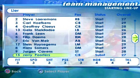 FIFA 2001 Lier Overall Player Ratings