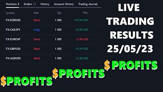 Results from Tuesdays Trading session