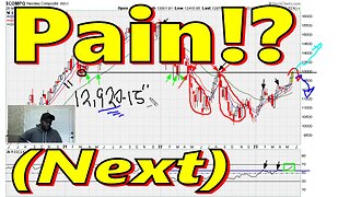 🟢 Max BEARISH Pain Coming!? Stocks, Bitcoin, Gold, Oil, Nifty, Dollar