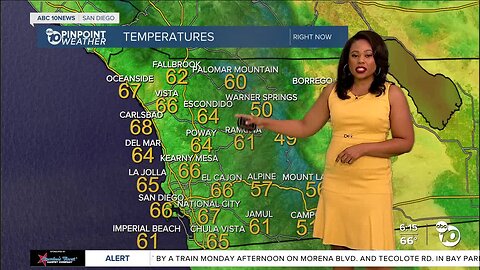 ABC 10News Pinpoint Weather with Natay Holmes
