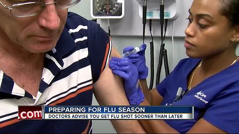 Flu Season: When is the best time to get a Flu shot?