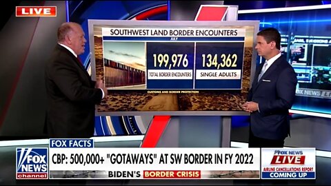 Fmr Acting ICE Dir: Single Adult Men See Biden's Open Border As An Open Channel