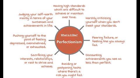 The Price of Perfectionism, Review of MJ at the Fox, Trending News, Weather and Sports