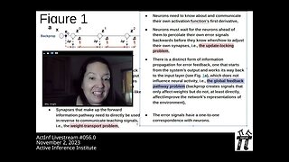 Active Inference LiveStream 056.0 ~ Neural coding, Predictive processing, and Cognitive modeling.