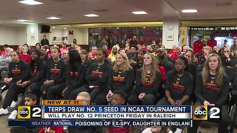 Terps draw No. 5 seed, will play No. 12 Princeton in Raleigh in first round of NCAA Tournament