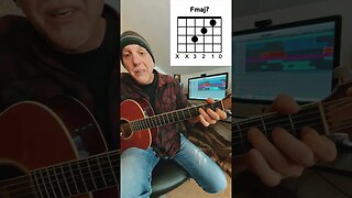 Play Songs with F Chords - Easy Chord Sub - No Barre Chords #shorts