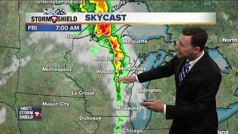 Michael Fish's NBC26 Storm Shield weather forecast