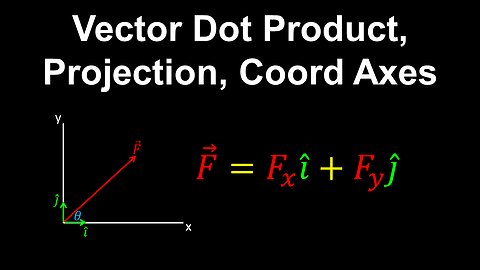 Vector Dot Product, Projection onto Coord Axes - AP Physics C (Mechanics)