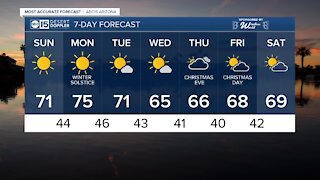 FORECAST: Sunday will bring sunny and warmer temperatures