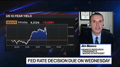 Jim Bianco discusses Energy Prices, the Post-Shutdown Economy, Central Bank Policy & the Bond Market