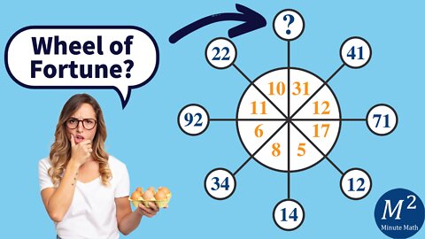 The Wheel of Fortune Number Puzzle! Can you solve this Number Puzzle? | Minute Math #numberpuzzle