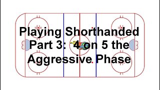 Tactical Video #27: Playing Shorthanded Part 2: Regrouping Phase