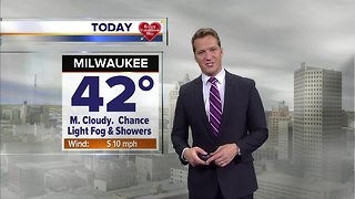 Warmer Thursday with highs close to 40