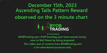 December 15th, 2023 BYOB's Ascending Tails Pattern Trade For educational purposes only.