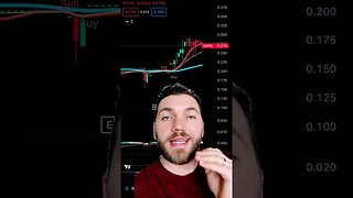 500% by the end of 2023? Maybe… check out my video to know more about it. #2023 #tradingview #btc