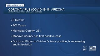 Phoenix Children's hospital doctor tests positive for coronavirus