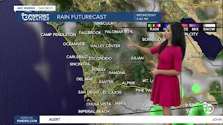 ABC 10News Pinpoint Weather for Tues. July 20, 2021