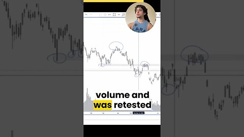 🛑 STOP adding Unnecessary Indicators | Profit by Reading Market Structure | Bullseye Trading Tips🎯