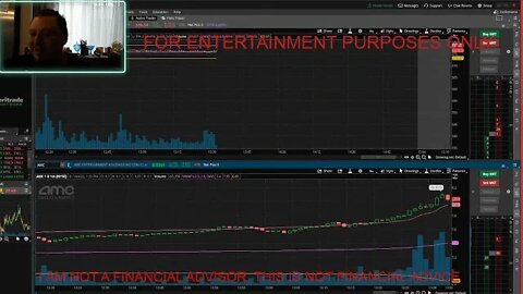 stock market rally... will it continue?