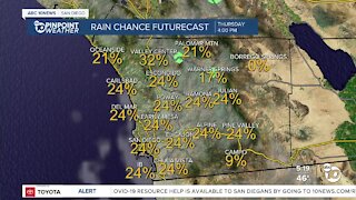 ABC 10News Pinpoint Weather with Meteorologist Megan Parry