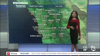 ABC 10News Pinpoint Weather for Sun. Oct. 25, 2020