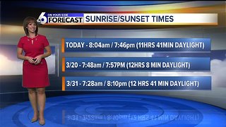 Rachel Garceau's On Your Side forecast 3/11/19