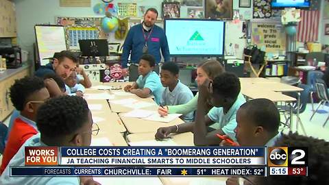 New Study shows college costs create "Boomerang Generation"