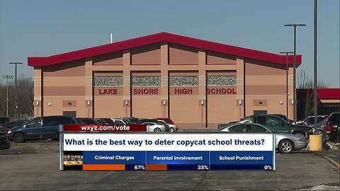 Why are more metro Detroit schools being threatened, triggering lockdowns