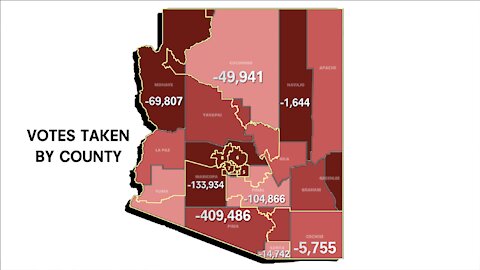 A CLOSE LOOK AT THE DATA - ARIZONA