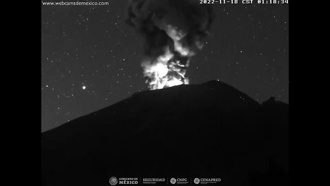 Momento exato da explosão do vulcão Popocatépetl, no México#news #brasil #noticias
