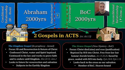 Transitional Events of Acts in Paul's Ministry (Part 11)